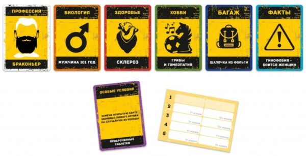 Бункер 3.0 карточная игра фото Games4All 4